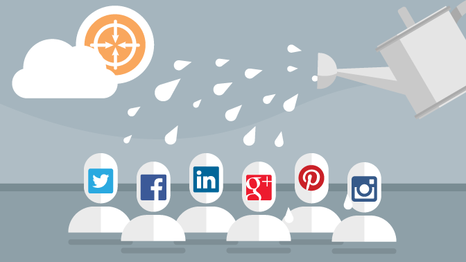 What Social Media Monitoring Can Teach You About Your Business